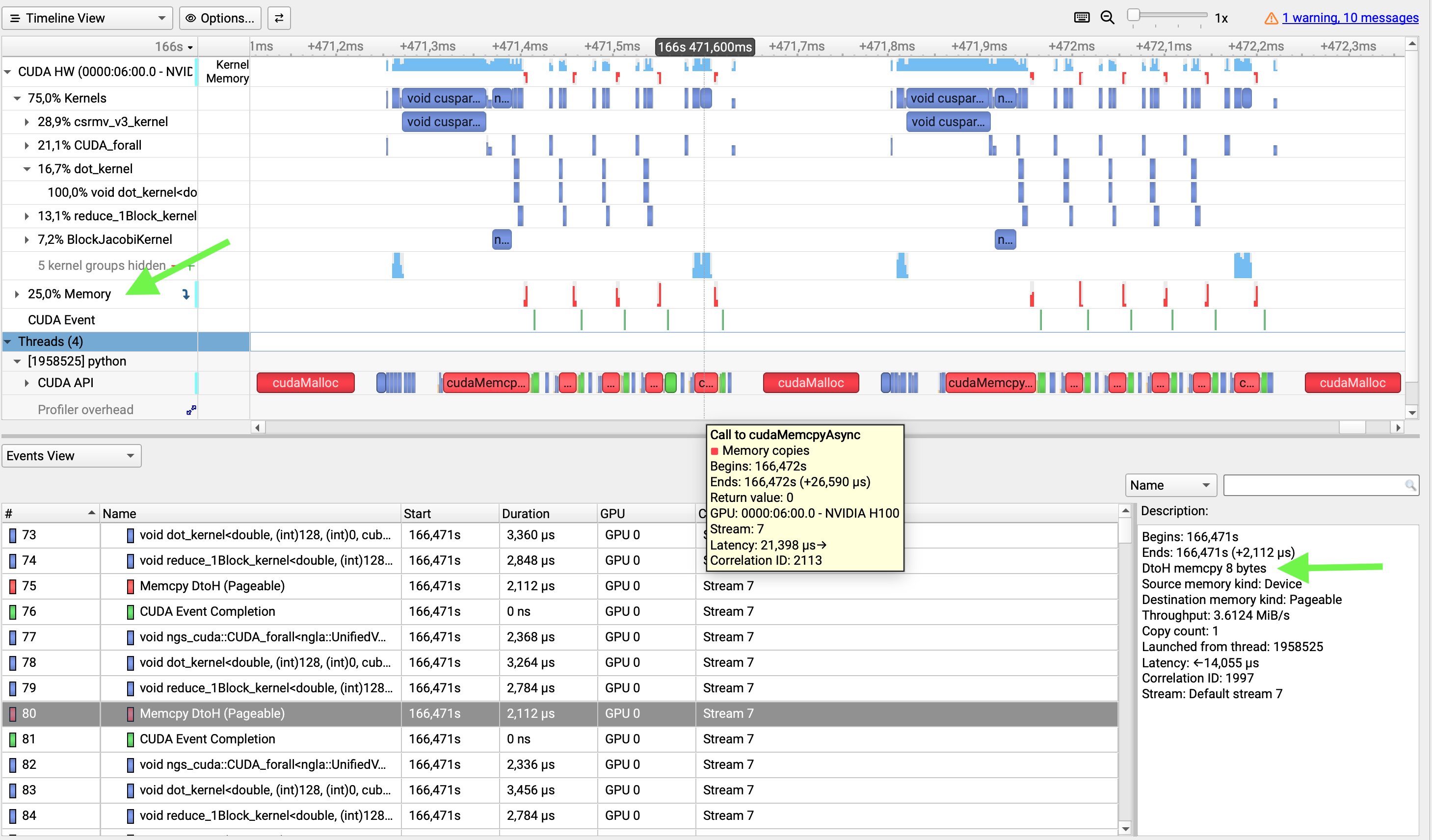 Timeline overview